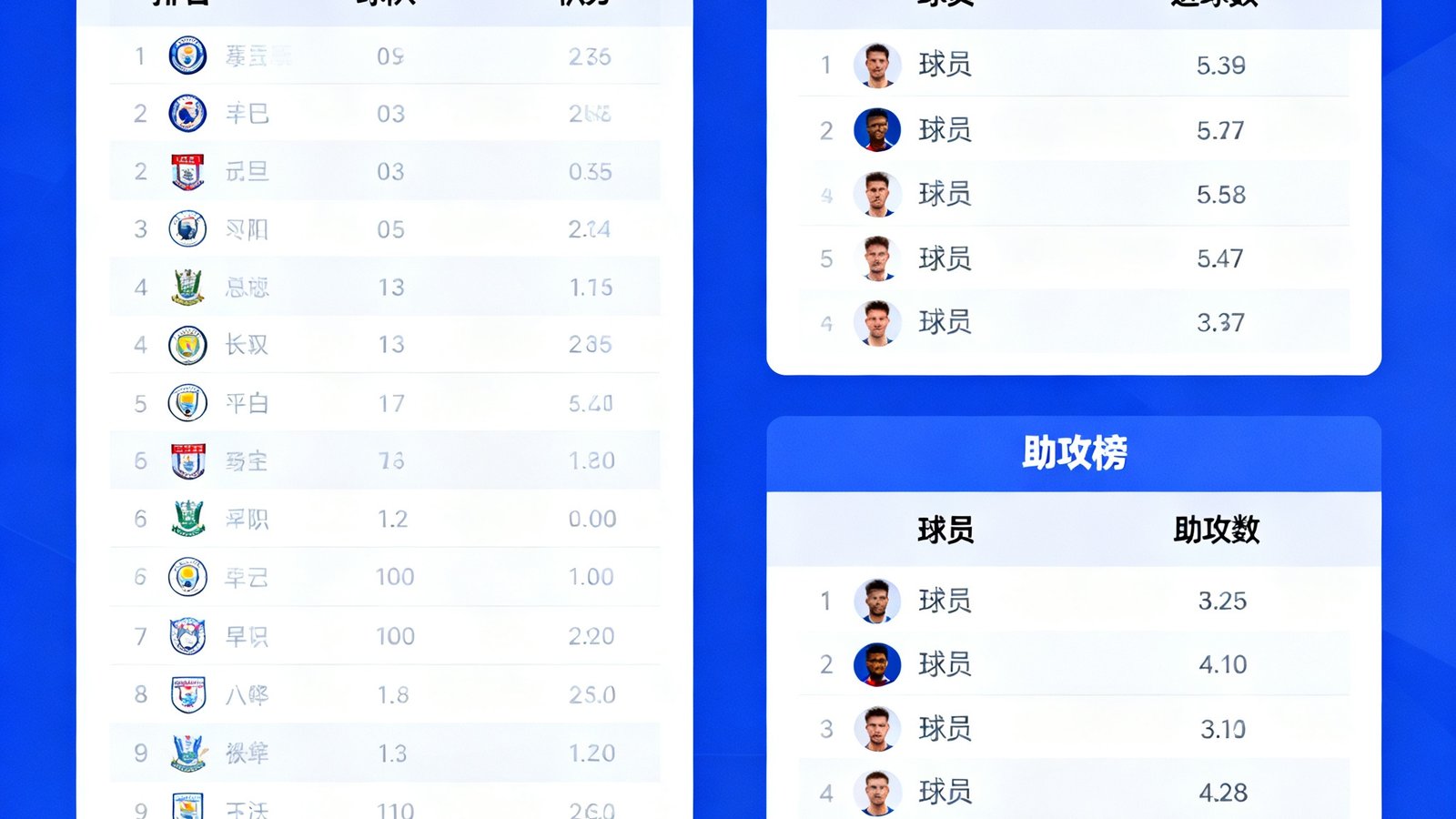 2024-25赛季英超积分榜界面，左侧展示球队排名和积分，右侧为射手榜和助攻榜数据排行